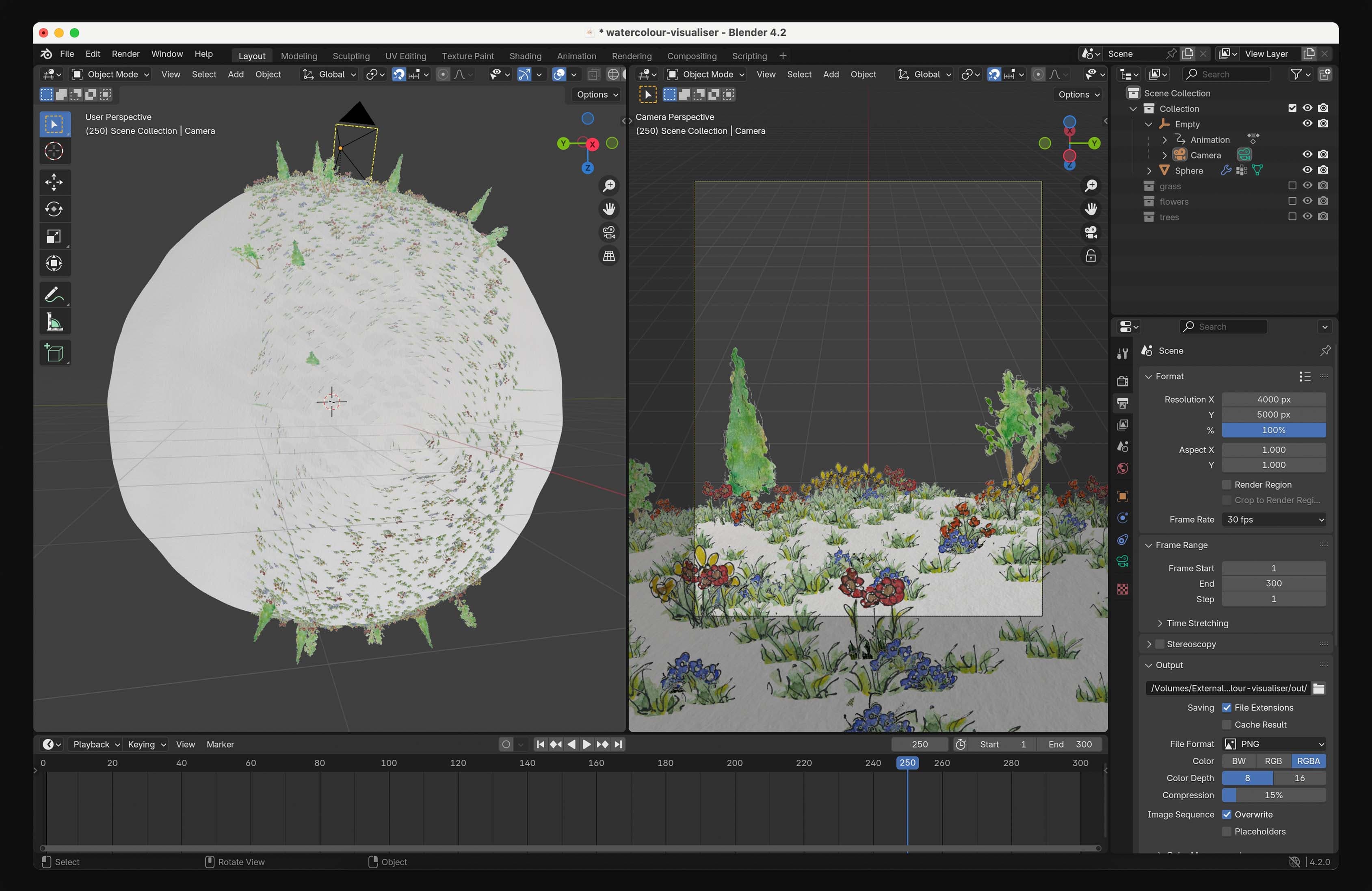 Using a particle system, the watercolour illustrations are spread over the surface of a sphere in Blender, which becomes the foundation of the final animation.